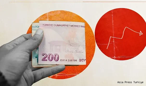 2025 Türkiye Ekonomi Analizi